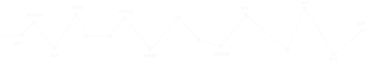 �������Ƽ���(zhu��n)�I(y��)�߶˾W(w��ng)վ�������߶˾W(w��ng)վ�_(k��i)�l(f��)����I(y��)Ʒ�ƾW(w��ng)վ�������W(w��ng)վ�����_(k��i)�l(f��)���W(w��ng)վSEO��(y��u)�����W(w��ng)վ���\(y��n)�I(y��ng)